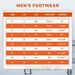 Grundens Men’s DECK-HAND Sandals | Durable Supportive